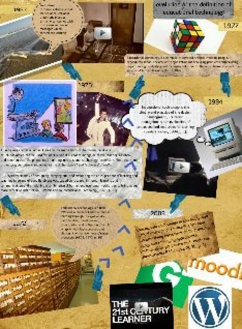 Instructional Design and Technology