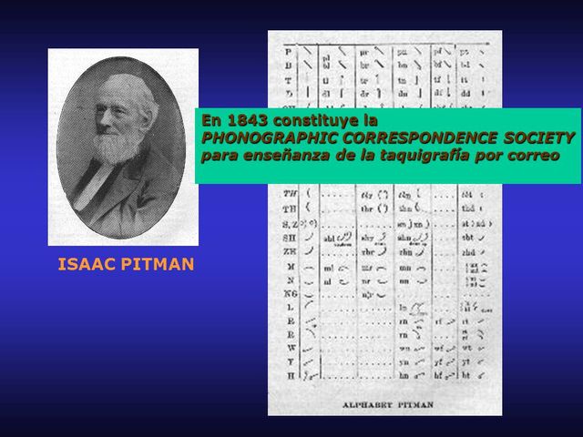 Phonographic correspondence society