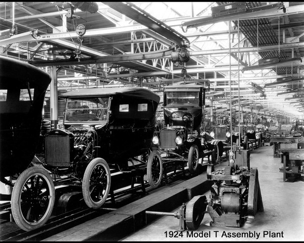 AUTOMOBILE INDUSTRY - 1924