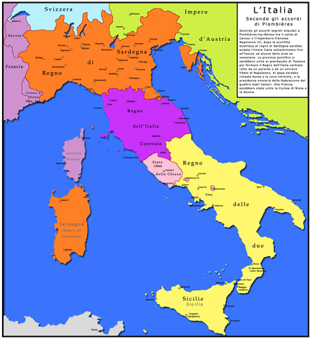 Agreement of Plombieres