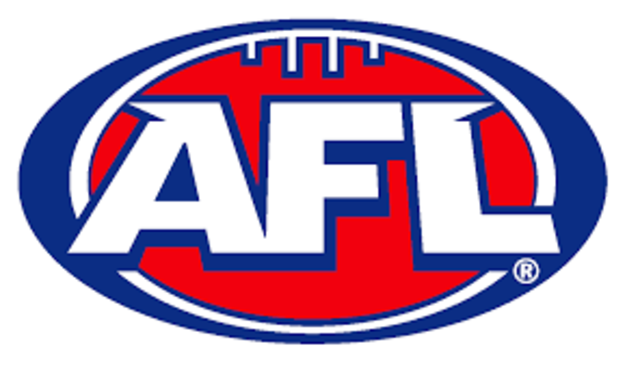 AFL Is Founded