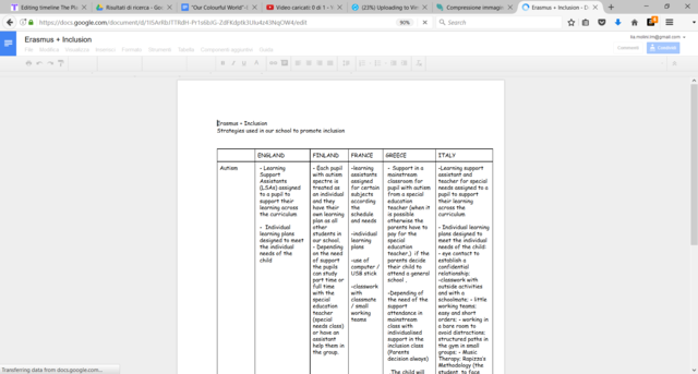 The Inclusive Policy