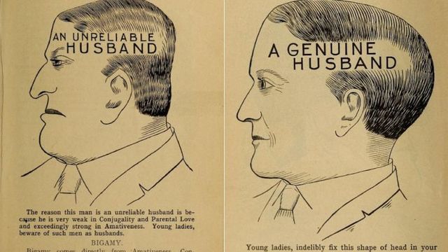 Phrenology