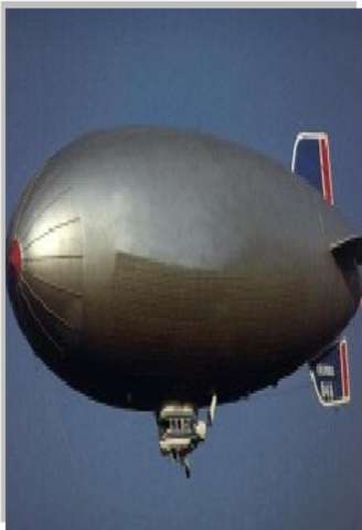 Dirigible es un aerostato autopropulsado.