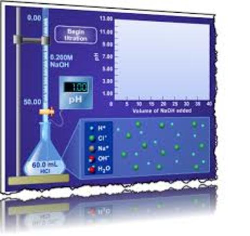 Laboratorios virtuales