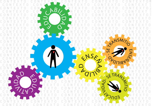 Conceptos relacionados con pedagogía.
