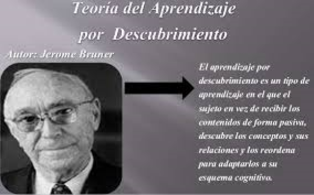 Jerome bruner