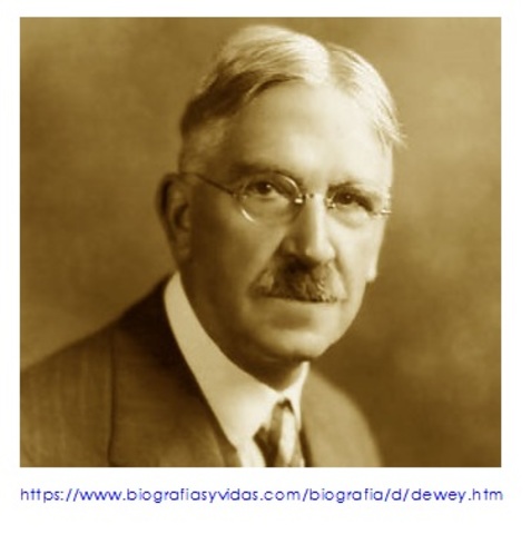 Jhon Dewey