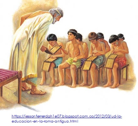 Sistema Educativo Romano