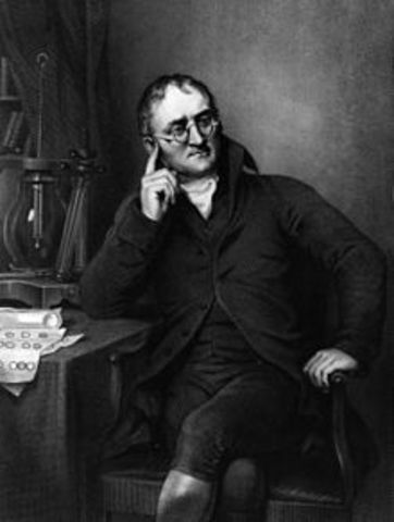 John Dalton Afirmó que todas las cosas estaban formadas por pequeñas partículas llamadas átomos y que estos se combinaban para crear moléculas.