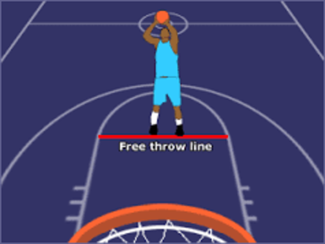 Free throw line