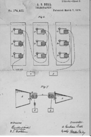 Patente de Bell