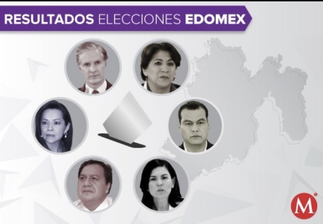 Resultados de elecciones del Estado de México