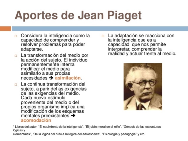 Jean Piaget (1896–1980)