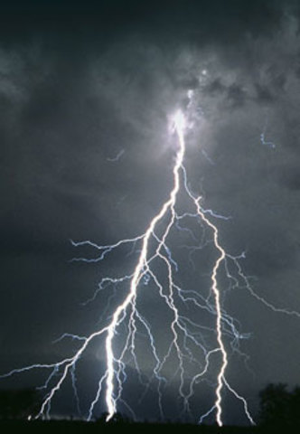 Nature Of Electricity