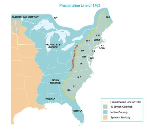 Proclamation of 1763