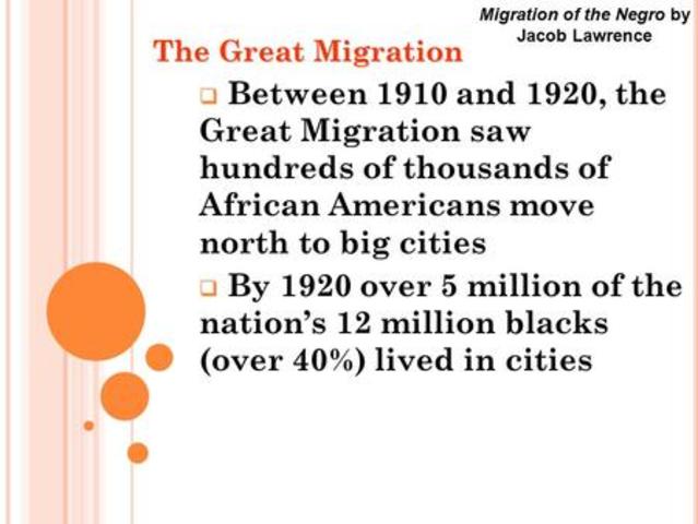 The Great Migration. (African Americans)