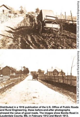 The Office of Public Roads