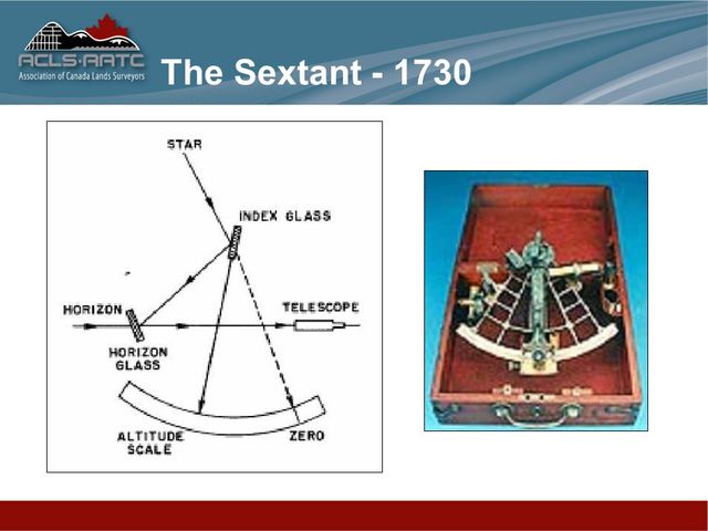 sextant developed