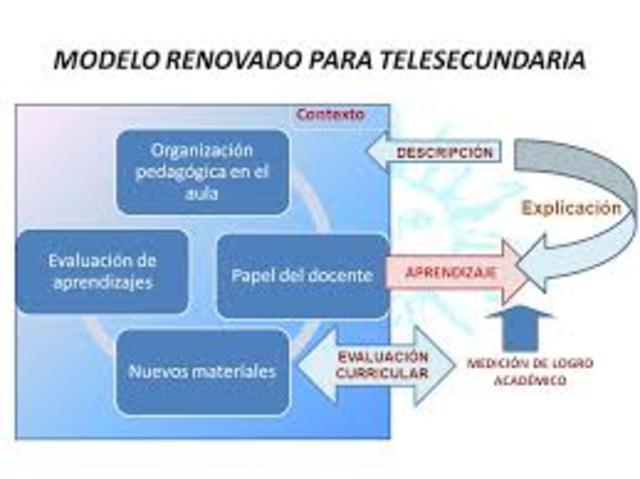 Reforma Integral de la Educación Básica