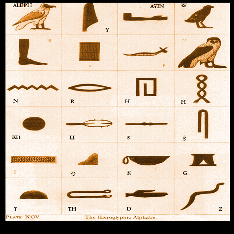 Egyptian hieroglyphs being used