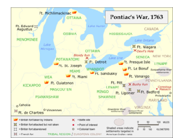 Pontiac's Rebellion