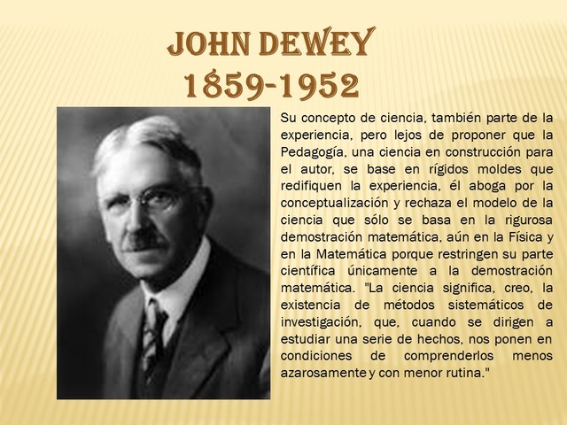 John Dewey