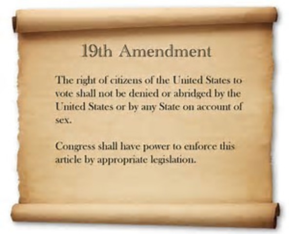 19th Ammendment