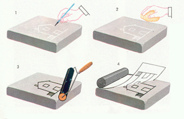 Invención de la litografía