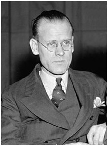 Invention of the Television