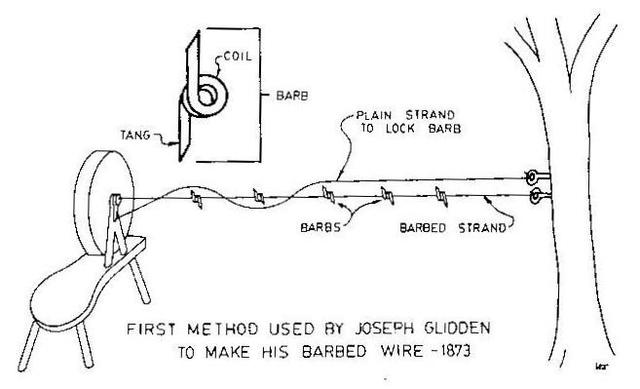 Joseph Glidden Patents Barbed Wire