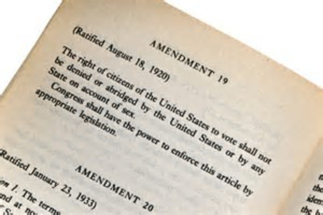 19 th Amendment ratified