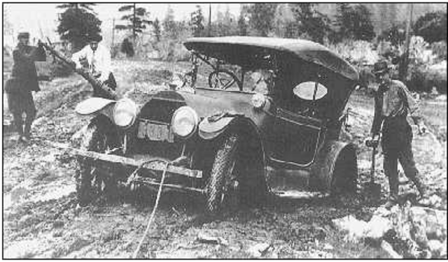 Federal Aid Road Act