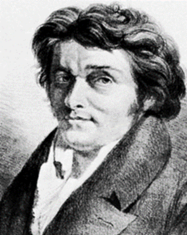 Desarrollo de la Litografía