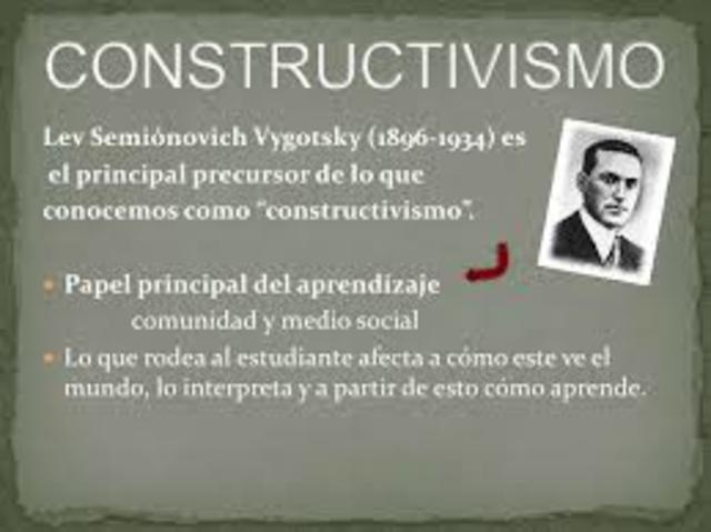 Lev Vygotsky (1896 – 1934)
