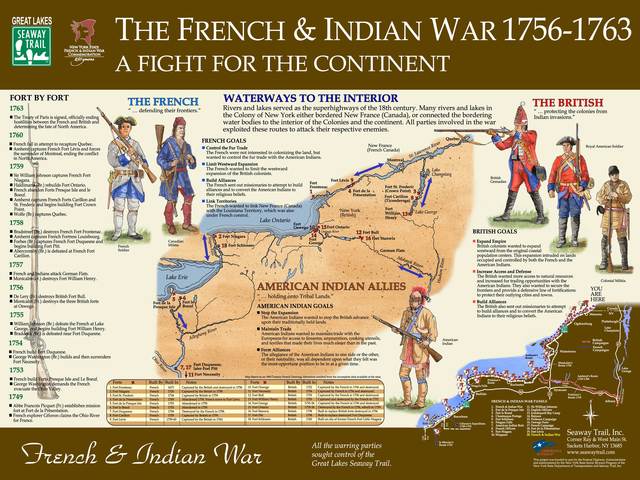 The French and Indian War