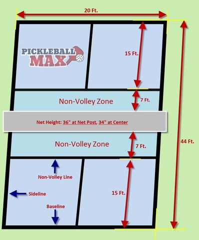 The First Pickleball Court