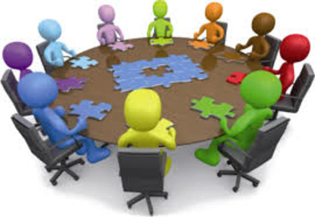 Swieringa & Wierdsma, (1995).