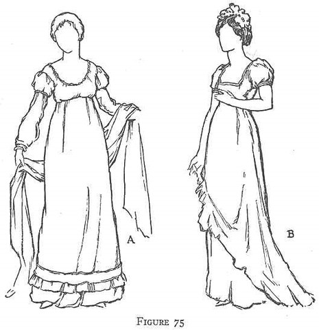 French influence in fashion