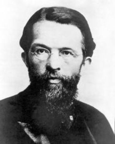 Muerte de Carl Menger