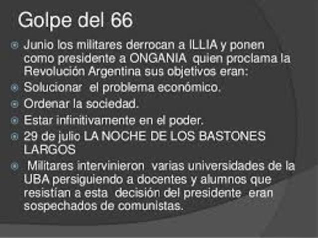 Golpe de estado de Onganía