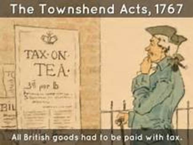 Townshend Revenue Act