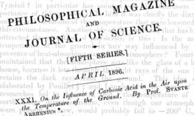 CO2 Levels Predict Global Temp Increase