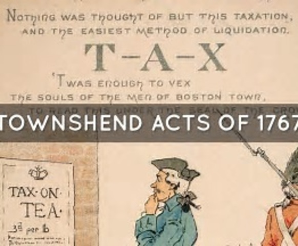Townshend Revenue Acts