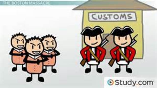 The Commisioners of Customs Act of 1767