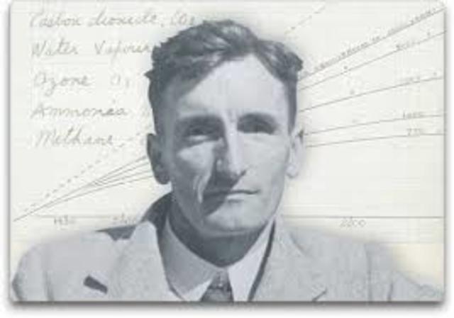 Greenhouse Effect Coined