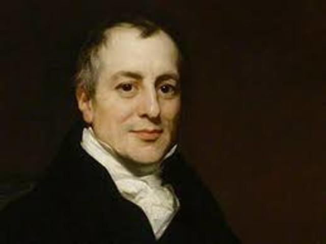 David Ricardo