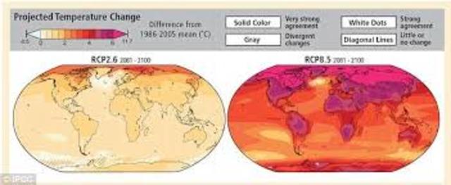 UN Report on Climate Change