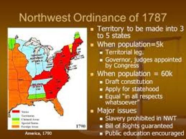 Northwest Ordinance of 1787