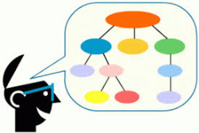 Pedagogía Contemporánea